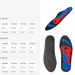 Revive Your Feet with Acupressure Power